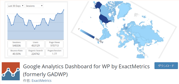 Google Analytics Dashboard for WP by ExactMetrics (formerly GADWP)